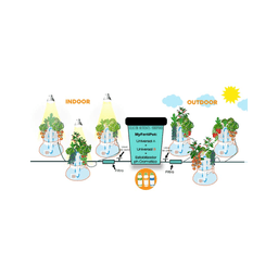 MyPot Kit Tank mit Pumpe und Schwimmerventil (2)