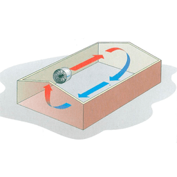 EDC18 Umluftventilator (4)